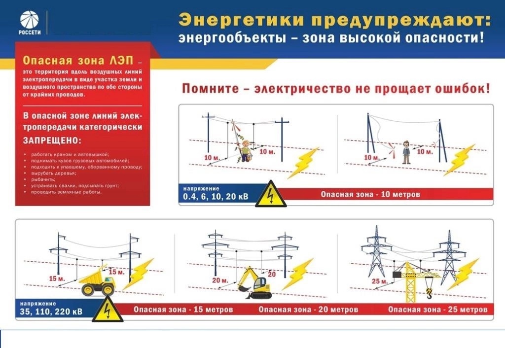 Электробезопасность.
