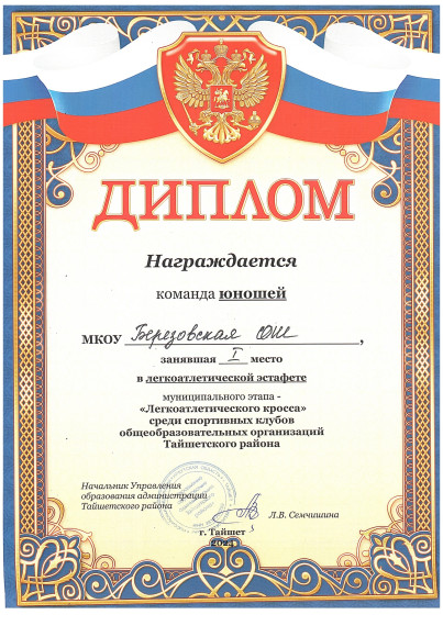 Итоги легкоатлетического кросса-2024.